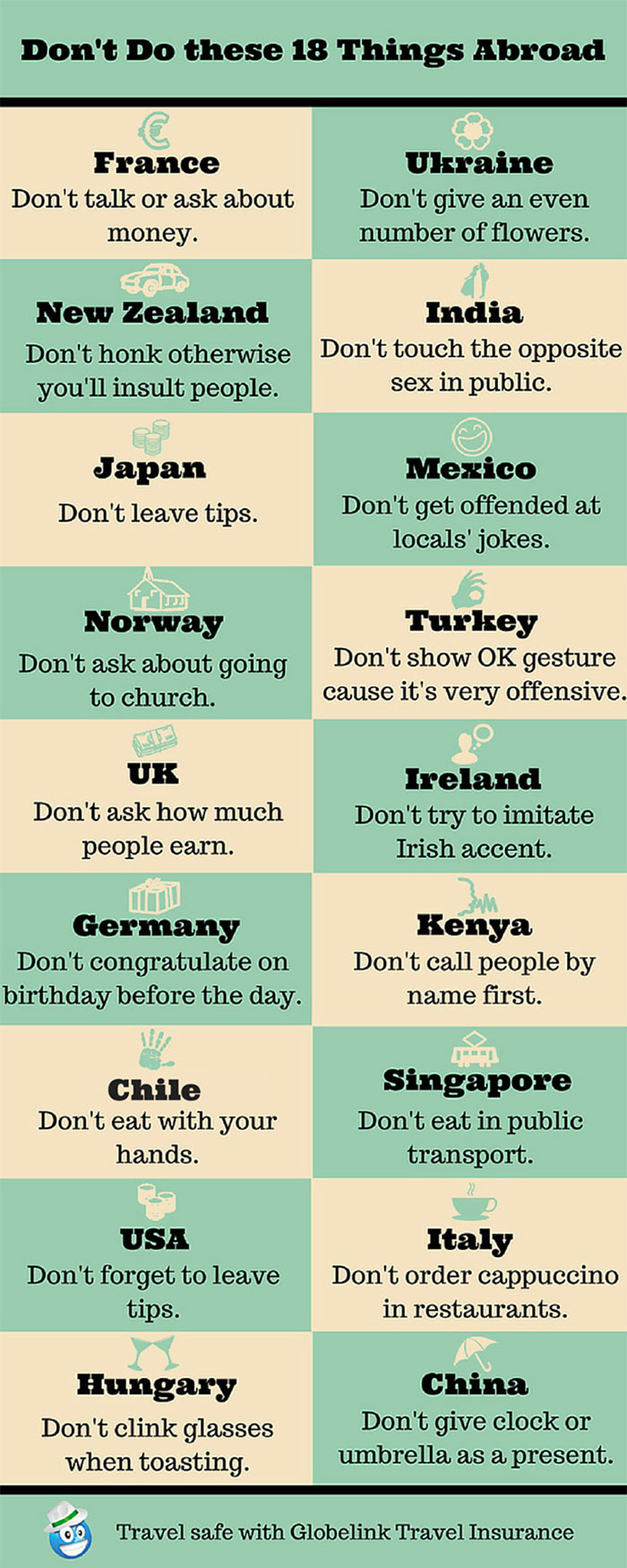 traditions-customs-laws-around-the-world-traveling-advice-globelink-international-2